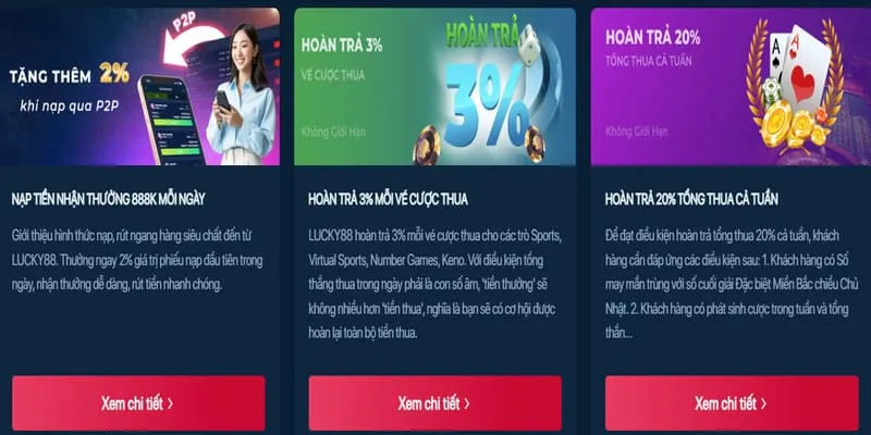 Chương trình VIP s88 và đặc quyền